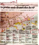 As praias mais disputadas de SP, uma matria do jornal         O ESTADO DE SO PAULO